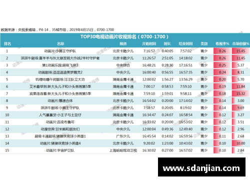 盈彩网鲁吐布拉成功入选国家青年队，展现出色表现 - 副本
