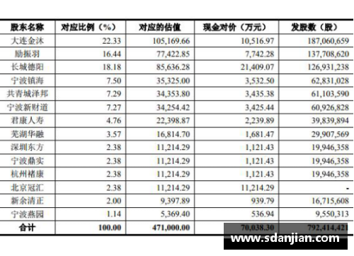 盈彩网2023北极公开赛最新签表_名将退赛国羽受益,附首日赛程 - 副本 - 副本
